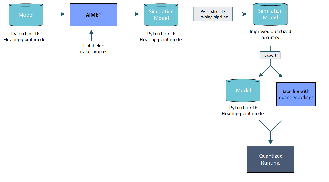 ../_images/quant_use_case_2.PNG