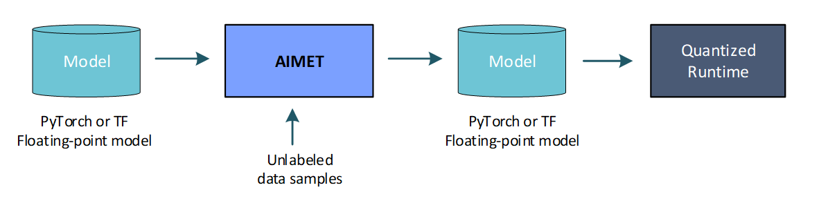 ../_images/quant_use_case_3.PNG