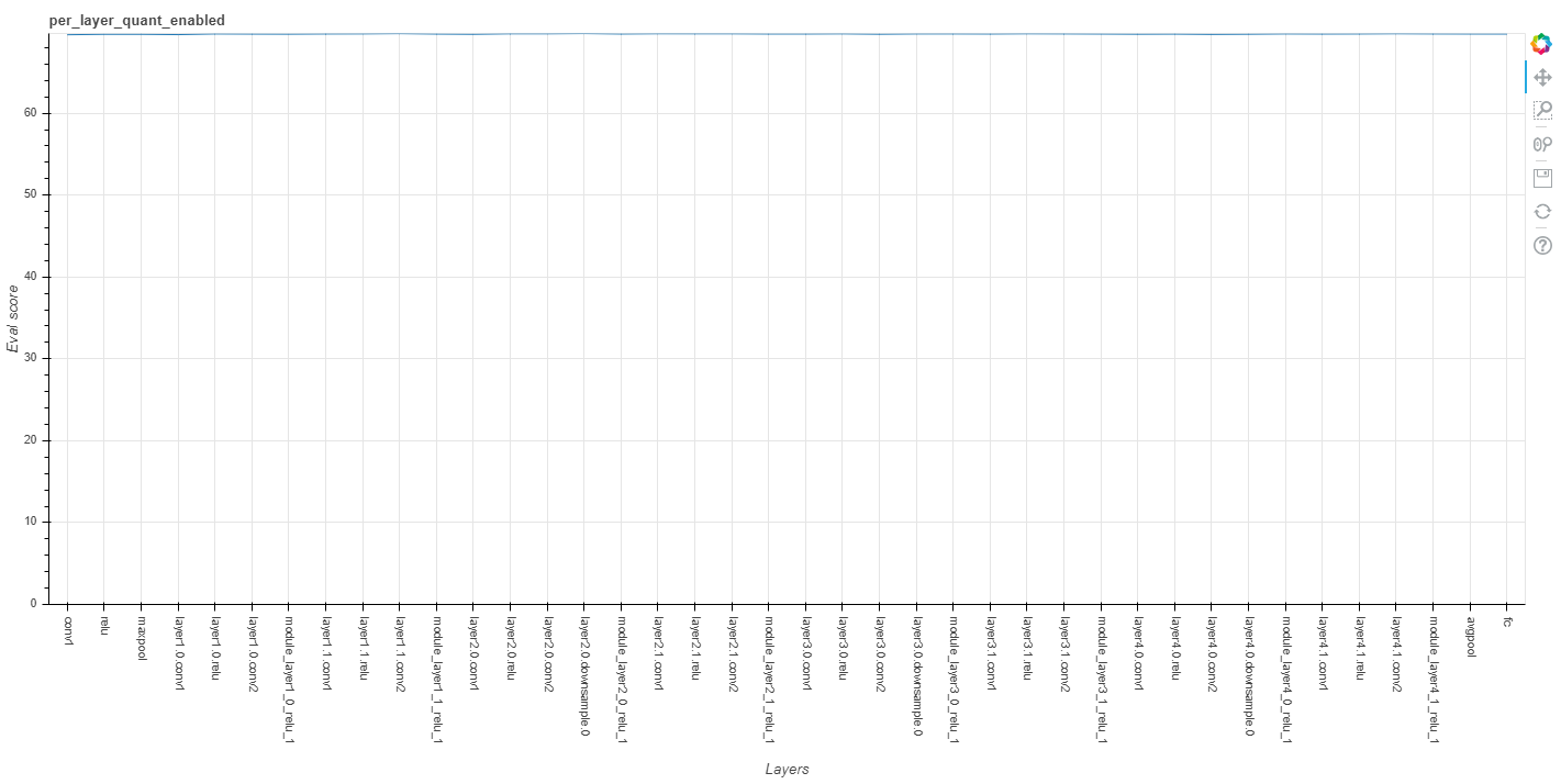 per_layer_quant_enabled.html