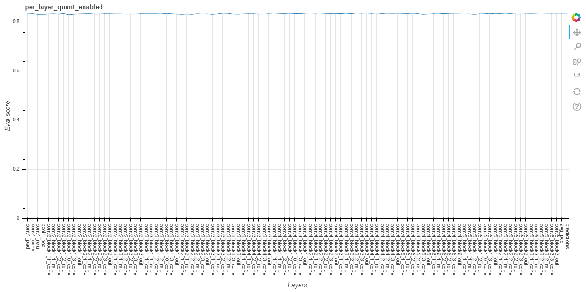 per_layer_quant_enabled.html