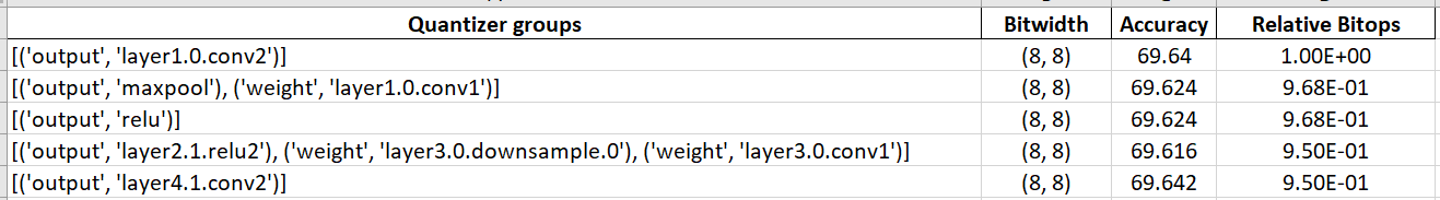 ../../_images/pareto.png