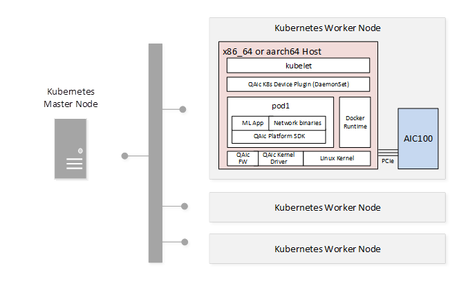 ../../../../_images/Kubernetes_cluster.png