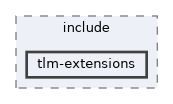 qemu-components/common/include/tlm-extensions