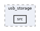 qemu-components/usb/usb_storage/src