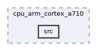 qemu-components/cpu_arm/cpu_arm_cortex_a710/src