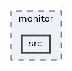 systemc-components/monitor/src