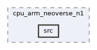 qemu-components/cpu_arm/cpu_arm_neoverse_n1/src