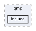 qemu-components/qmp/include