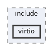 qemu-components/common/include/virtio