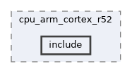 qemu-components/cpu_arm/cpu_arm_cortex_r52/include