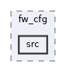 qemu-components/fw_cfg/src