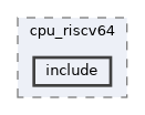 qemu-components/cpu_riscv/cpu_riscv64/include