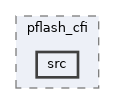qemu-components/pflash_cfi/src