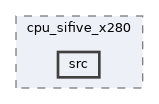 qemu-components/cpu_riscv/cpu_sifive_x280/src