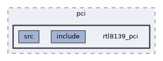 qemu-components/pci/rtl8139_pci