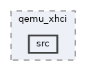 qemu-components/pci/qemu_xhci/src