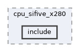 qemu-components/cpu_riscv/cpu_sifive_x280/include