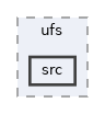 qemu-components/ufs/src