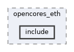 qemu-components/opencores_eth/include