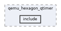 qemu-components/timer/qemu_hexagon_qtimer/include