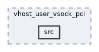 qemu-components/pci/vhost_user_vsock_pci/src