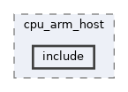 qemu-components/cpu_arm/cpu_arm_host/include