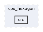 qemu-components/cpu_hexagon/src
