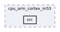 qemu-components/cpu_arm/cpu_arm_cortex_m55/src