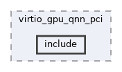 qemu-components/pci/virtio_gpu_qnn_pci/include