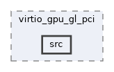 qemu-components/pci/virtio_gpu_gl_pci/src