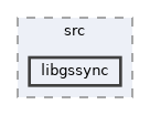 systemc-components/common/src/libgssync