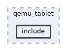 qemu-components/usb/qemu_tablet/include
