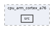 qemu-components/cpu_arm/cpu_arm_cortex_a76/src