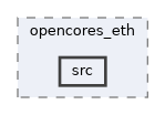 qemu-components/opencores_eth/src