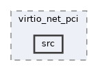 qemu-components/pci/virtio_net_pci/src