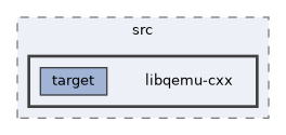 qemu-components/common/src/libqemu-cxx