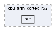 qemu-components/cpu_arm/cpu_arm_cortex_r52/src