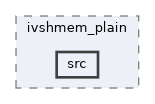 qemu-components/pci/ivshmem_plain/src