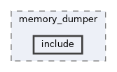 systemc-components/memory_dumper/include