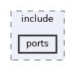 qemu-components/common/include/ports
