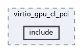 qemu-components/pci/virtio_gpu_cl_pci/include
