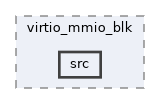 qemu-components/virtio_mmio_blk/src
