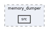 systemc-components/memory_dumper/src