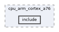 qemu-components/cpu_arm/cpu_arm_cortex_a76/include