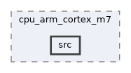 qemu-components/cpu_arm/cpu_arm_cortex_m7/src