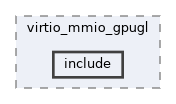 qemu-components/virtio_mmio_gpugl/include