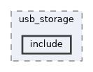 qemu-components/usb/usb_storage/include