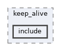 systemc-components/keep_alive/include