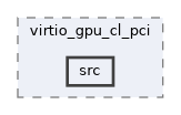 qemu-components/pci/virtio_gpu_cl_pci/src