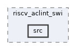 qemu-components/irq-ctrl/riscv_aclint_swi/src